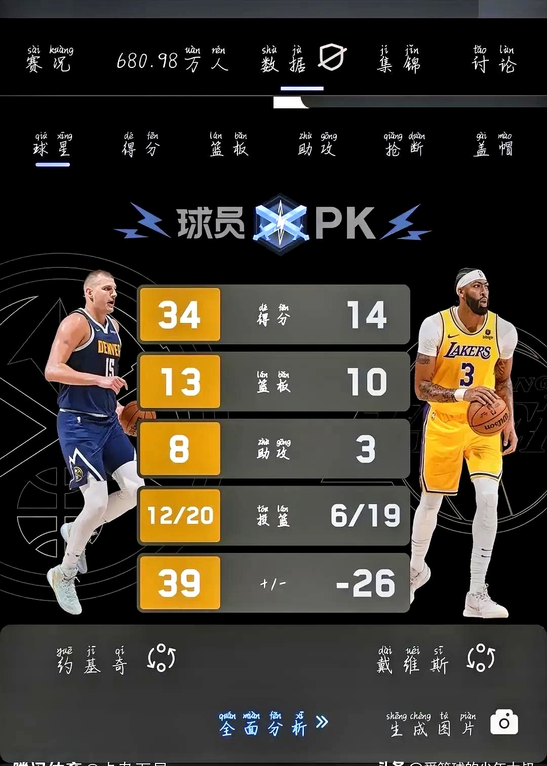 浓眉哥险胜威金斯，掘金关键表现点燃全场！